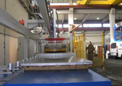 Movimentazione Lamiera